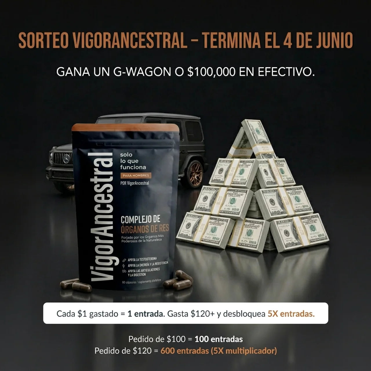 VigorAncestral® El Suplemento Nº1 en Vitalidad Masculina